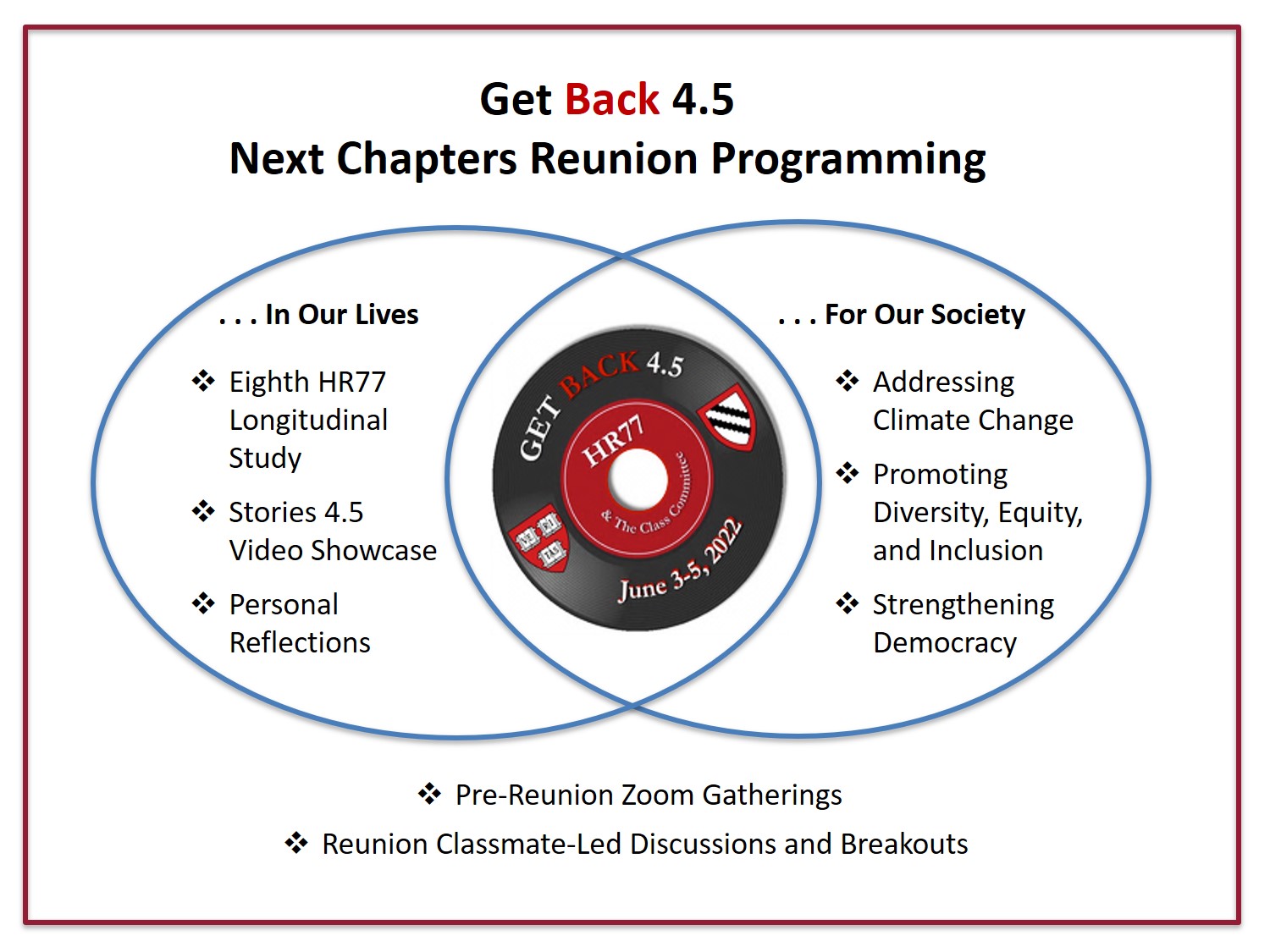 next-chapters-venn-slide